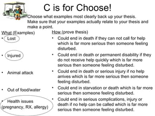 C is for Choose! What  (Examples) Lost Injured Animal attack Out of food/water Health issues  (pregnancy, RX, allergy) How  (prove thesis) Could end in death if they can not call for help which is far more serious then someone feeling disturbed. Could end in death or permanent disability if they do not receive help quickly which is far more serious then someone feeling disturbed. Could end in death or serious injury if no help arrives which is far more serious then someone feeling disturbed. Could end in starvation or death which is far more serious then someone feeling disturbed. Could end in serious complications, injury or death if no help can be called which is far more serious then someone feeling disturbed. Choose what examples most clearly back up your thesis.  Make sure that your examples actually relate to your thesis and make a point. 