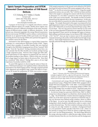 TEM sample preparation in the present work utilized an FEI XL835
  Quick Sample Preparation and EFTEM
                                                                              dual-beam focused ion beam (FIB) system equipped with an Omni-
Elemental Characterization of FAB Based                                              TM
                                                                              Probe in-situ lift out extraction apparatus [1]. Using this sample
               Defects                                                        preparation system, one can mill a “slice” with the ion beam and then
                                                                              observe the sample in a damage free manner with the electron beam
              C.T. Schamp, B.T. Valdez, J. Gazda                              to determine if a core defect is present in the newly exposed face
                             Cerium Labs†                                     of the TEM cross-section lamella. The lamella can then be further
                  5204 E. Ben White Blvd., M/S 512                            thinned from the opposite side to electron-transparency. In this way,
                           Austin, TX 78741                                   the core of the defect is ensured to be within the sample prior to TEM
                    tom.schamp@ceriumlabs.com                                 imaging. The sample illustrated in this paper was prepared by first
     A purpose of microscopy is to magnify and enhance contrast               applying protective layers of Pt using an electron beam deposited Pt
between different regions of a sample, whether those regions may              layer at 5kV followed by an ion beam deposited Pt layer using a 30kV
be different structures, different orientations of the same structure,        Ga ion beam. This two-step process ensures that the Ga ions used
regions of different atomic weight, or different chemistries. In the          in the ion-beam deposited Pt deposition are stopped in the electron
present case, elemental mapping in the energy filtered transmission           beam deposited Pt layer and do not damage the region of interest.
electron microscope (EFTEM) is used to enhance contrast between               Bulk milling is performed using a Ga ion beam at 30kV followed by
elements in an apparent bundle of fibers previously seen through              a 5kV “low-kV” clean up step to remove most of the amorphized
scanning electron microscopy (SEM) and a particle that appears to             material remaining on the surface of the lamella from the high energy
be a catalytic source for the fibers.                                         mill [2]. Final sample thicknesses in the range of 50nm-100nm are
                                                                              typically achieved through this technique.
     Automated in-line SEM imaging is a typical defect inspection
technique in a semiconductor fabrication facility (FAB). Figure
1 shows three examples of nanofiber bundles that were detected
through in-line SEM defect imaging and one off-line “manned” SEM
image. From the “top-down” viewing orientation shown here, one
may conclude that the fiber bundles are localized, perhaps having
a single origination point. However, these images give little addi-
tional information to FAB engineers to pinpoint the true source of
the problem leading to these defects. Defects of this size can easily
have a huge impact on future steps in the process flow. Since they
are considered “killer defects,” finding their cause is of very high
importance for product yield for a FAB.
     To assist FAB engineers in discovering the nature of these de-
fects, TEM based techniques were applied to defects indicated by the
automated in-line SEM imaging systems. Through computerized full
wafer alignment and navigation stage control, the defects of inter-
est can be located for preparation of TEM cross-section samples.
                                                                                    Figure 2. Schematic of the three-window EFTEM elemental mapping
                                                                                technique as applied to the Ni L2,3 edge in an EEL spectrum. Two pre-edge
                                                                                windows are used to model and extrapolate the background intensity to
                                                                                subtract from the post-edge window on a pixel-by-pixel basis.

                                                                                    Conventional and energy filtered TEM (EFTEM) imaging
                                                                              was performed using a Philips/FEI CM300 TEM, equipped with a
                                                                              Model-850 Gatan Imaging Filter™ (GIF-2002). Conventional bright
                                                                              field images were acquired at an accelerating voltage of 300kV and
                                                                              the EFTEM images were recorded at 297kV. Elemental maps were
                                                                              calculated using the three window technique illustrated in figure
                                                                              2. An electron energy loss spectrum (EELS) from 700eV to 960eV
                                                                              energy loss is shown in figure 2 as a black line, which includes the Ni
                                                                              L2,3 edge. The EFTEM three-window elemental mapping technique
                                                                              makes use of the EELS spectrum to generate an elemental map us-
                                                                              ing core electrons from defined energy windows, shown in yellow
                                                                              in the figure. As can be seen, the edge intensity sits on a decaying
                                                                              background, which should be subtracted in order to create a more
                                                                              accurate elemental map. The three window technique achieves this
                                                                              by using two pre-edge windows to calculate a background based
                                                                                                                                         -r
                                                                              on a two-parameter model, typically of the form I=AE , where I is
                                                                              the intensity at energy loss E which are shown as light blue points,
                                                                              and A and r are the fitting parameters. The third image filtered by
                                                                              the energy selecting window is called the post-edge window, which
                                                                              includes intensity from the core-loss electrons and the background.
      Figure 1. SEM images of typical nanofiber bundle as seen in “in line”
   FAB SEM and an “off line” SEM.
 