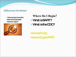 Differences Do Matter No two programs are alike What are success rates? Where do I begin? Where Do I Begin? What is SART? What is the CDC? www.sart.org www.cdc.gov/ART/   