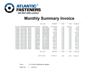Monthly Summary Invoice 