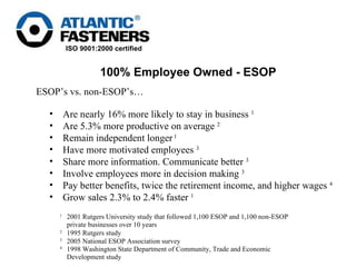 100% Employee Owned - ESOP ESOP’s vs. non-ESOP’s… Are nearly 16% more likely to stay in business  1 Are 5.3% more productive on average  2 Remain independent longer  1 Have more motivated employees  3 Share more information. Communicate better  3 Involve employees more in decision making  3 Pay better benefits, twice the retirement income, and higher wages  4 Grow sales 2.3% to 2.4% faster  1 1   2001 Rutgers University study that followed 1,100 ESOP and 1,100 non-ESOP private businesses over 10 years 2  1995 Rutgers study  3   2005 National ESOP Association survey 4   1998 Washington State Department of Community, Trade and Economic Development study 