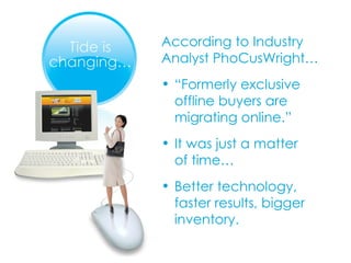 According to Industry  Analyst PhoCusWright… “ Formerly exclusive  offline buyers are  migrating online.” It was just a matter  of time… Better technology,  faster results, bigger  inventory. 