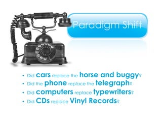 •  Did   cars   replace the   horse and buggy ? •  Did the   phone   replace the   telegraph ? •  Did   computers   replace   typewriters ? •  Did   CDs   replace  Vinyl Records ? 