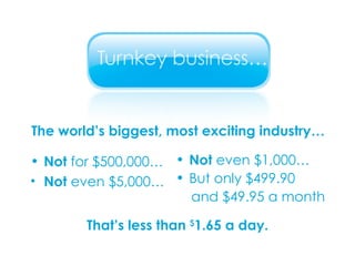 Not  for $500,000… Not  even $5,000… That’s less than  $ 1.65 a day. The world’s biggest, most exciting industry… Not  even $1,000… But only $499.90  and $49.95 a month 
