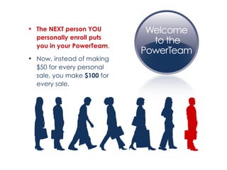The NEXT person YOU  personally enroll puts  you in your PowerTeam . Now, instead of making  $50 for every personal  sale, you make  $100  for every sale. 