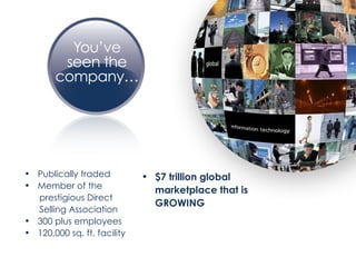 Publically traded Member of the  prestigious Direct  Selling Association 300 plus employees 120,000 sq. ft. facility $7 trillion global marketplace that is GROWING 