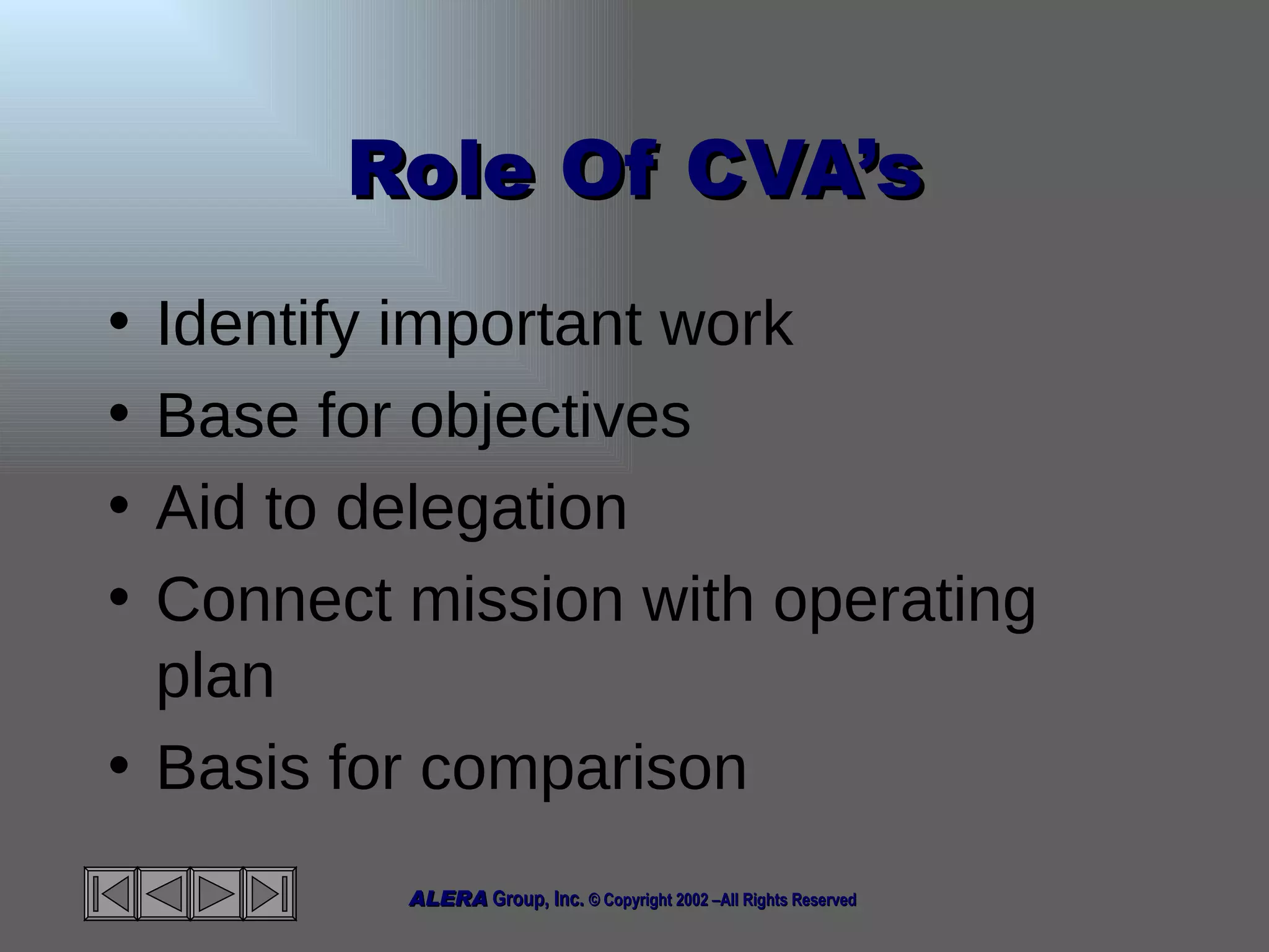 Role Of CVA’s Identify important work Base for objectives Aid to delegation Connect mission with operating plan Basis for comparison  