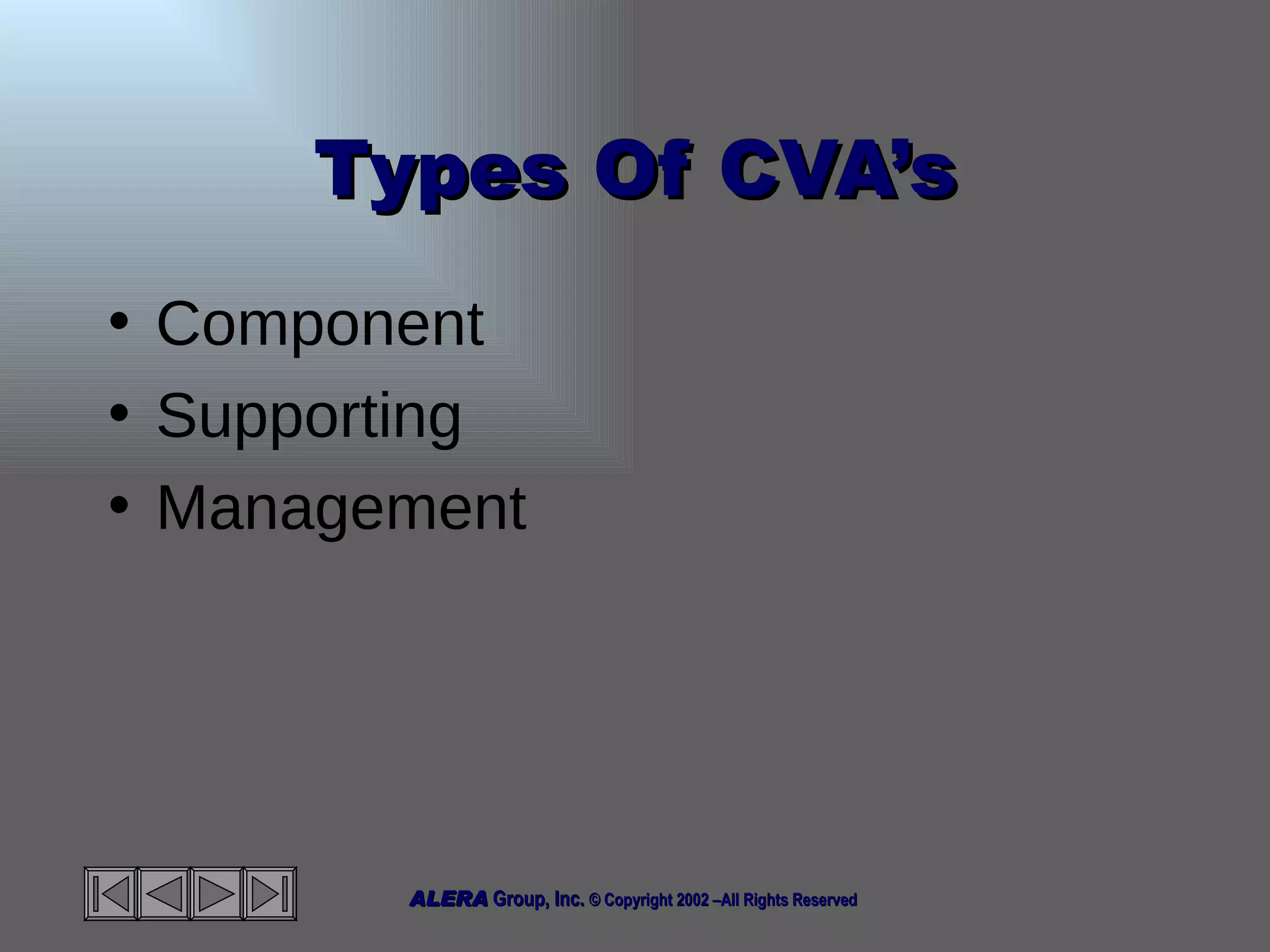 Types Of CVA’s Component Supporting Management 