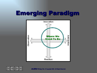 Emerging Paradigm  