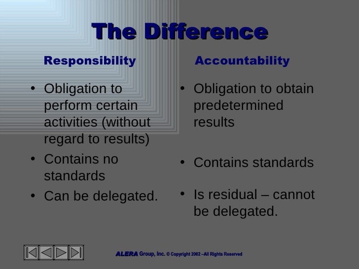 Accountability Focused Management Part 1