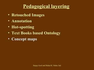 Pedagogical layering Retouched Images Annotation Hot-spotting Text Books based Ontology Concept maps 