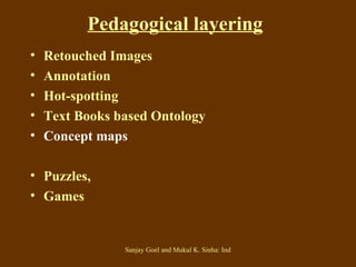 Pedagogical layering Retouched Images Annotation Hot-spotting Text Books based Ontology Concept maps Puzzles,  Games 