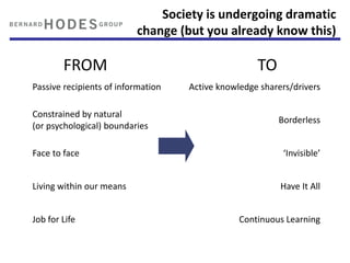 Society is undergoing dramatic 
                          change (but you already know this)

        FROM                                        TO
Passive recipients of information   Active knowledge sharers/drivers

Constrained by natural 
                                                         Borderless
(or psychological) boundaries

Face to face                                              ‘Invisible’


Living within our means                                   Have It All


Job for Life                                    Continuous Learning
 