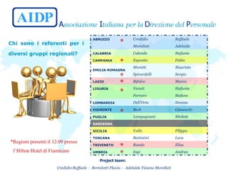 Chi sono i referenti per i diversi gruppi regionali?   * * * * * * * * *Regioni presenti il 12.09 presso  l’Hilton Hotel di Fiumicino Andrea Ingi UMBRIA Elisa  Rando TRIVENETO Luca Battistini TOSCANA Filippo Vullo SICILIA     SARDEGNA Michele Lampugnani PUGLIA Giancarlo  Beck PIEMONTE Simone Dell’Orto LOMBARDIA Stefano  Ferraro   Stefania Venuti LIGURIA Marco Bifulco LAZIO Sergio Spirardelli Maurizio  Moretti  EMILIA ROMAGNA Fabio Esposito CAMPANIA Stefania  Calenda CALABRIA Adelaide Morellati   Raffaele Credidio ABRUZZO 