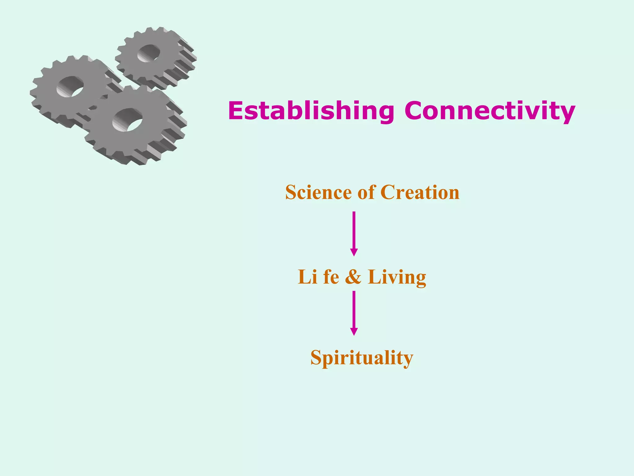 Establishing Connectivity Science of Creation Li fe & Living Spirituality 