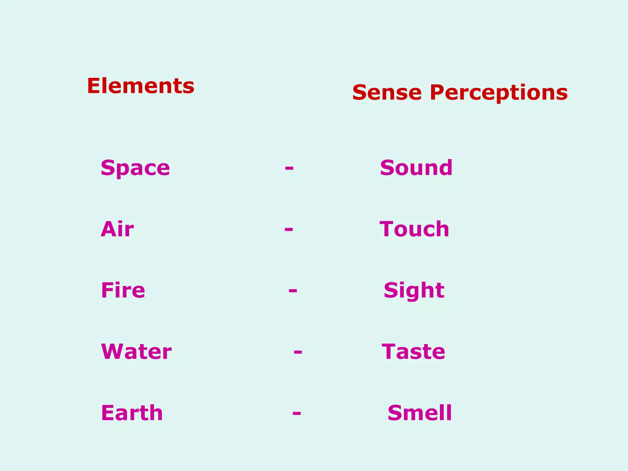 Elements Sense Perceptions Space  -  Sound Air  -  Touch Fire  -  Sight Water  -  Taste Earth  -  Smell  