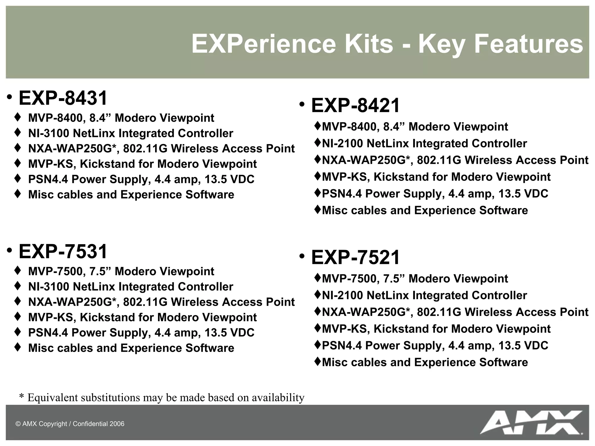 EXPerience Kits - Key Features EXP-8431 MVP-8400, 8.4” Modero Viewpoint NI-3100 NetLinx Integrated Controller NXA-WAP250G*, 802.11G Wireless Access Point MVP-KS, Kickstand for Modero Viewpoint PSN4.4 Power Supply, 4.4 amp, 13.5 VDC Misc cables and Experience Software EXP-7531 MVP-7500, 7.5” Modero Viewpoint NI-3100 NetLinx Integrated Controller NXA-WAP250G*, 802.11G Wireless Access Point MVP-KS, Kickstand for Modero Viewpoint PSN4.4 Power Supply, 4.4 amp, 13.5 VDC Misc cables and Experience Software EXP-8421 MVP-8400, 8.4” Modero Viewpoint NI-2100 NetLinx Integrated Controller NXA-WAP250G*, 802.11G Wireless Access Point MVP-KS, Kickstand for Modero Viewpoint PSN4.4 Power Supply, 4.4 amp, 13.5 VDC Misc cables and Experience Software EXP-7521 MVP-7500, 7.5” Modero Viewpoint NI-2100 NetLinx Integrated Controller NXA-WAP250G*, 802.11G Wireless Access Point MVP-KS, Kickstand for Modero Viewpoint PSN4.4 Power Supply, 4.4 amp, 13.5 VDC Misc cables and Experience Software * Equivalent substitutions may be made based on availability 