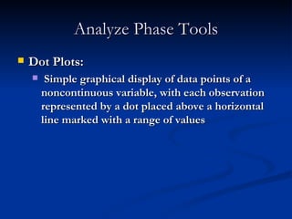 Analyze Phase | PPT