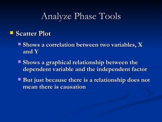 Analyze Phase | PPT