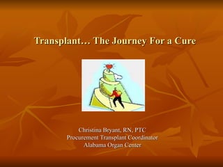   Transplant… The Journey For a Cure Christina Bryant, RN, PTC Procurement Transplant Coordinator Alabama Organ Center 