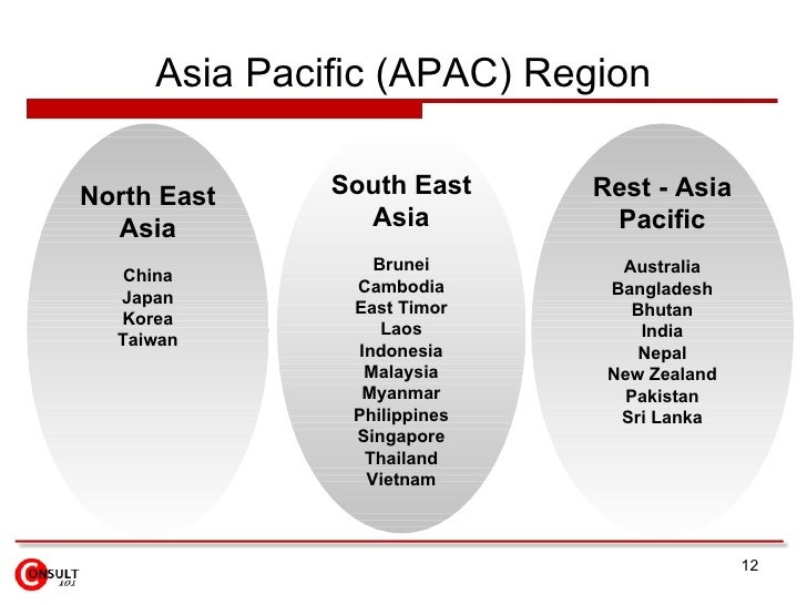 Image result for asia pacific region countries