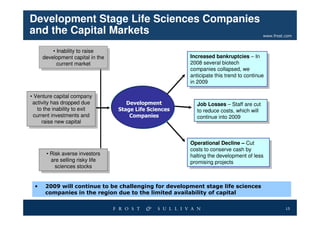 Asia-Pacific Healthcare Outlook 2009
