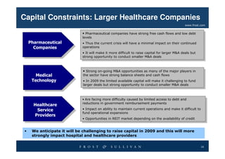 Asia-Pacific Healthcare Outlook 2009