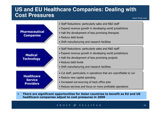 Asia-Pacific Healthcare Outlook 2009