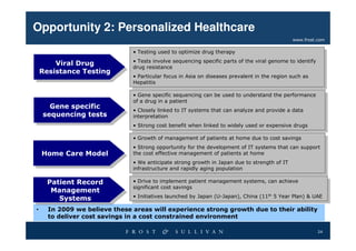 Asia-Pacific Healthcare Outlook 2009