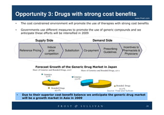 Asia-Pacific Healthcare Outlook 2009