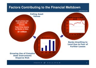Asia-Pacific Healthcare Outlook 2009
