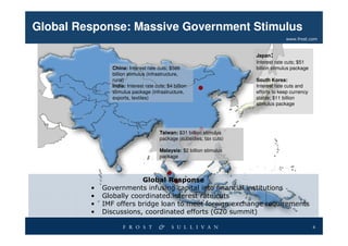 Asia-Pacific Healthcare Outlook 2009