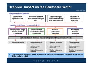 Asia-Pacific Healthcare Outlook 2009