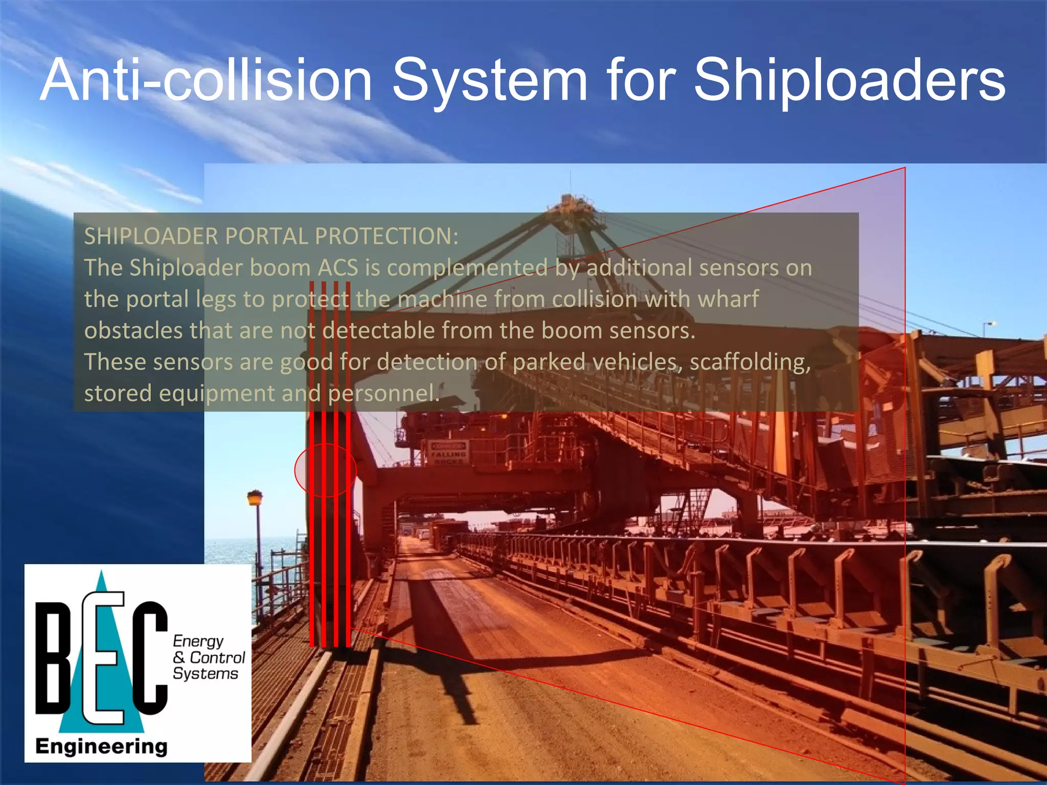 Anti-collision System for Shiploaders SHIPLOADER PORTAL PROTECTION: The Shiploader boom ACS is complemented by additional sensors on the portal legs to protect the machine from collision with wharf obstacles that are not detectable from the boom sensors. These sensors are good for detection of parked vehicles, scaffolding, stored equipment and personnel. 