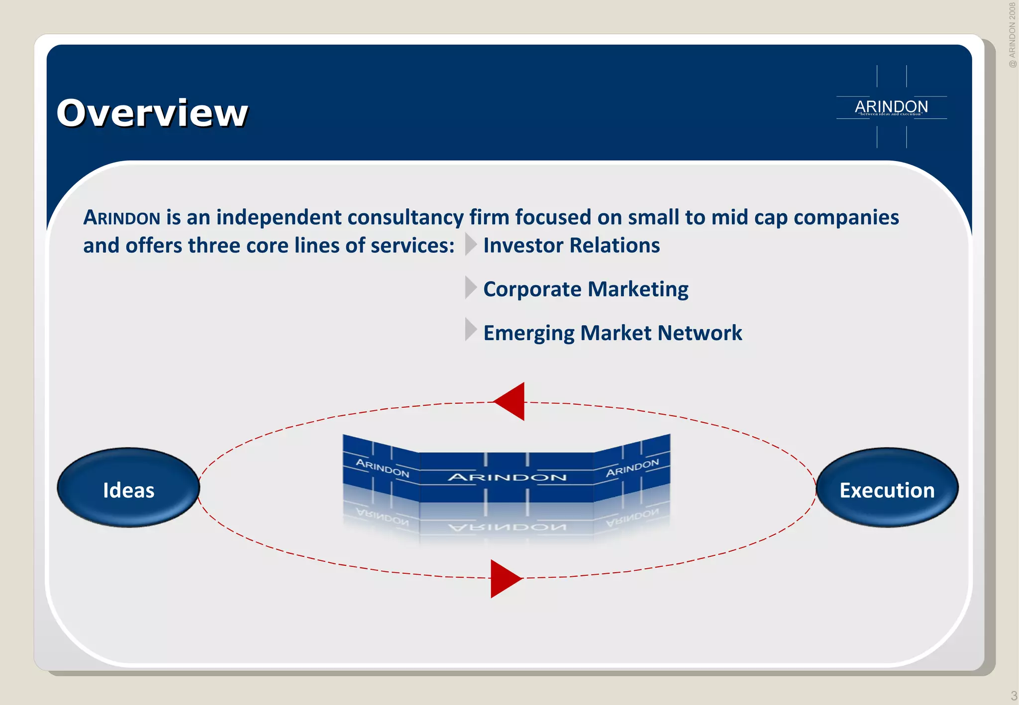 Overview A RINDON  is an independent consultancy firm focused on small to mid cap companies and offers three core lines of services: Investor Relations Corporate Marketing Emerging Market Network Ideas Execution 