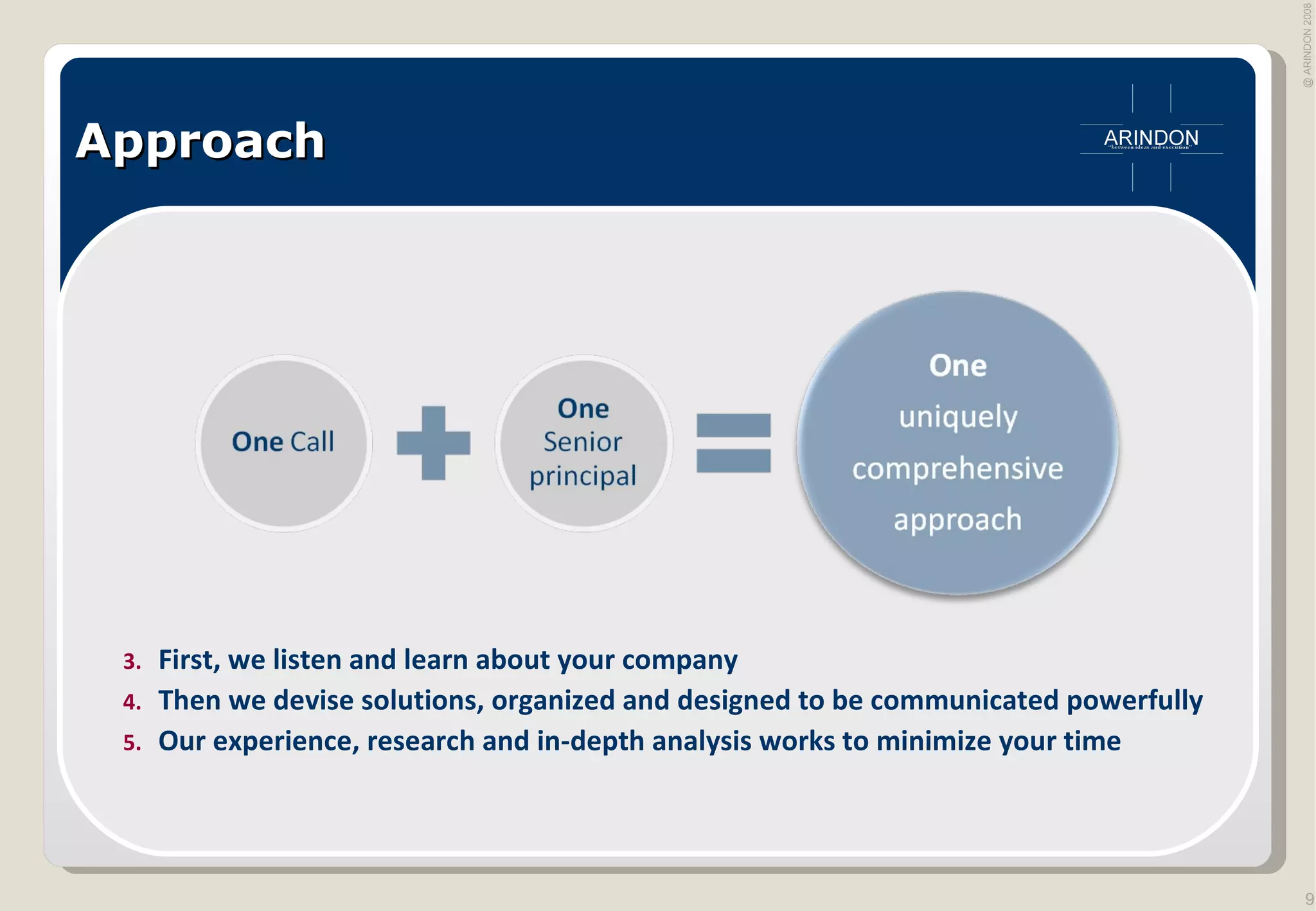Approach First, we listen and learn about your company Then we devise solutions, organized and designed to be communicated powerfully Our experience, research and in-depth analysis works to minimize your time 