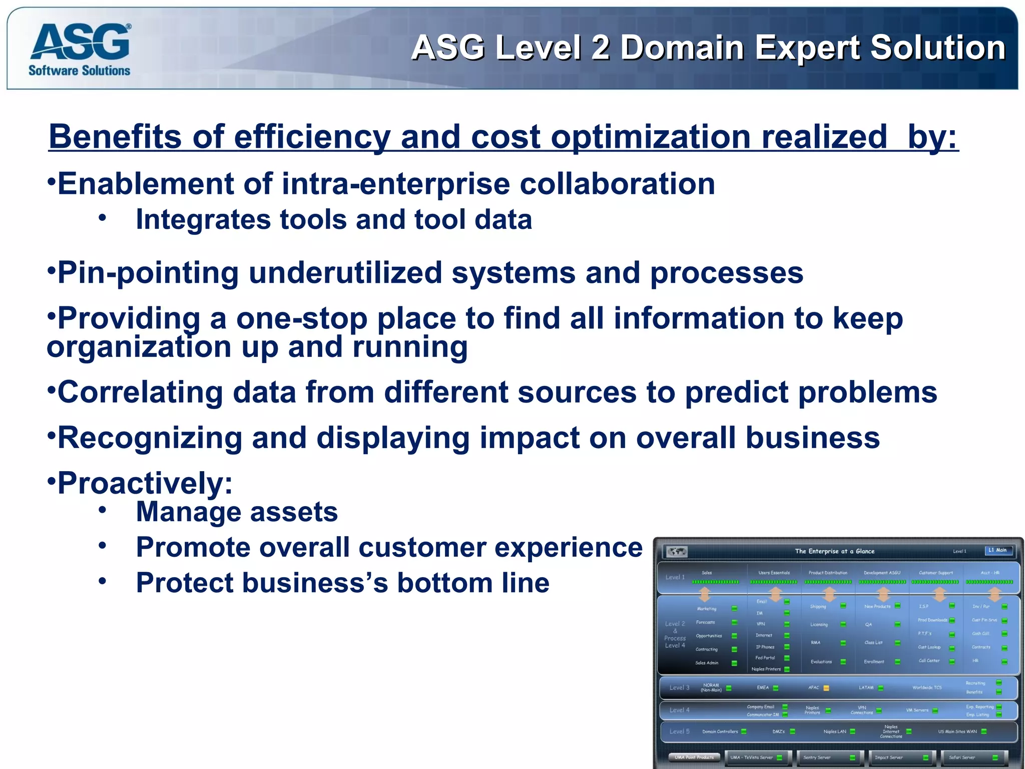 Benefits of efficiency and cost optimization realized by:
•Enablement of intra-enterprise collaboration
• Integrates tools and tool data
•Pin-pointing underutilized systems and processes
•Providing a one-stop place to find all information to keep
organization up and running
•Correlating data from different sources to predict problems
•Recognizing and displaying impact on overall business
•Proactively:
• Manage assets
• Promote overall customer experience
• Protect business’s bottom line
ASG Level 2 Domain Expert SolutionASG Level 2 Domain Expert Solution
 