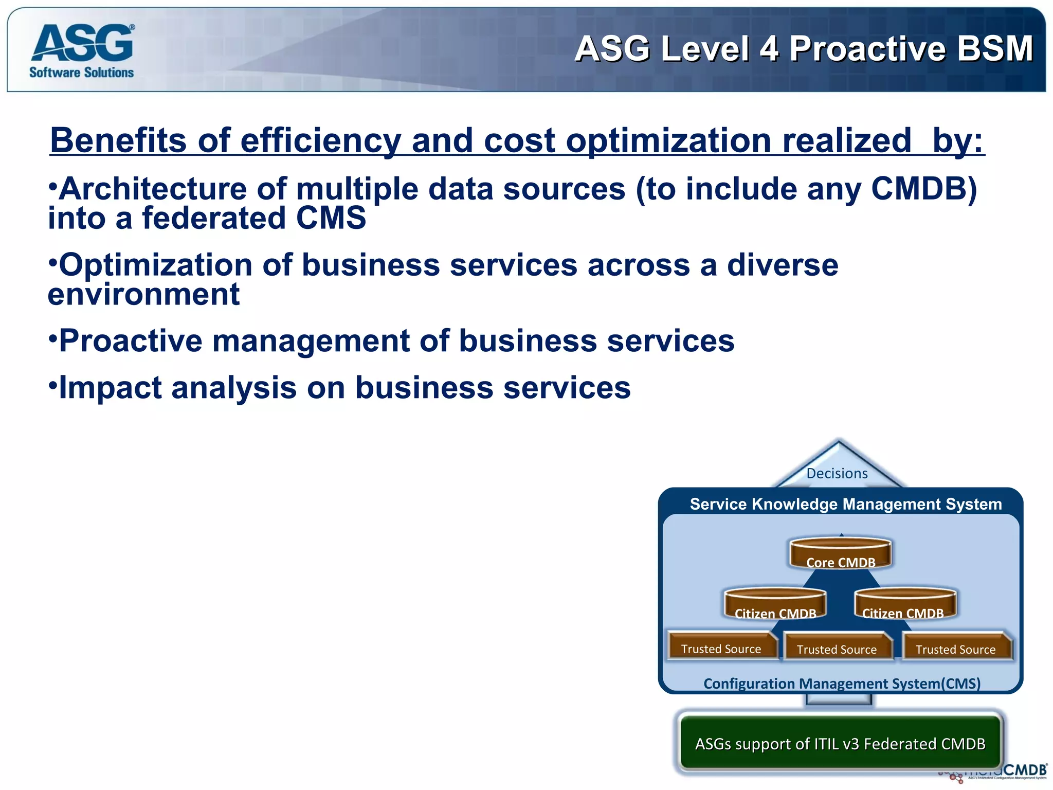 ASG Level 4 Proactive BSMASG Level 4 Proactive BSM
Benefits of efficiency and cost optimization realized by:
•Architecture of multiple data sources (to include any CMDB)
into a federated CMS
•Optimization of business services across a diverse
environment
•Proactive management of business services
•Impact analysis on business services
ASGs support of ITIL v3 Federated CMDBASGs support of ITIL v3 Federated CMDB
Core CMDB
Citizen CMDB Citizen CMDB
Trusted Source Trusted Source Trusted Source
Service Knowledge Management System
Decisions
Configuration Management System(CMS)
 