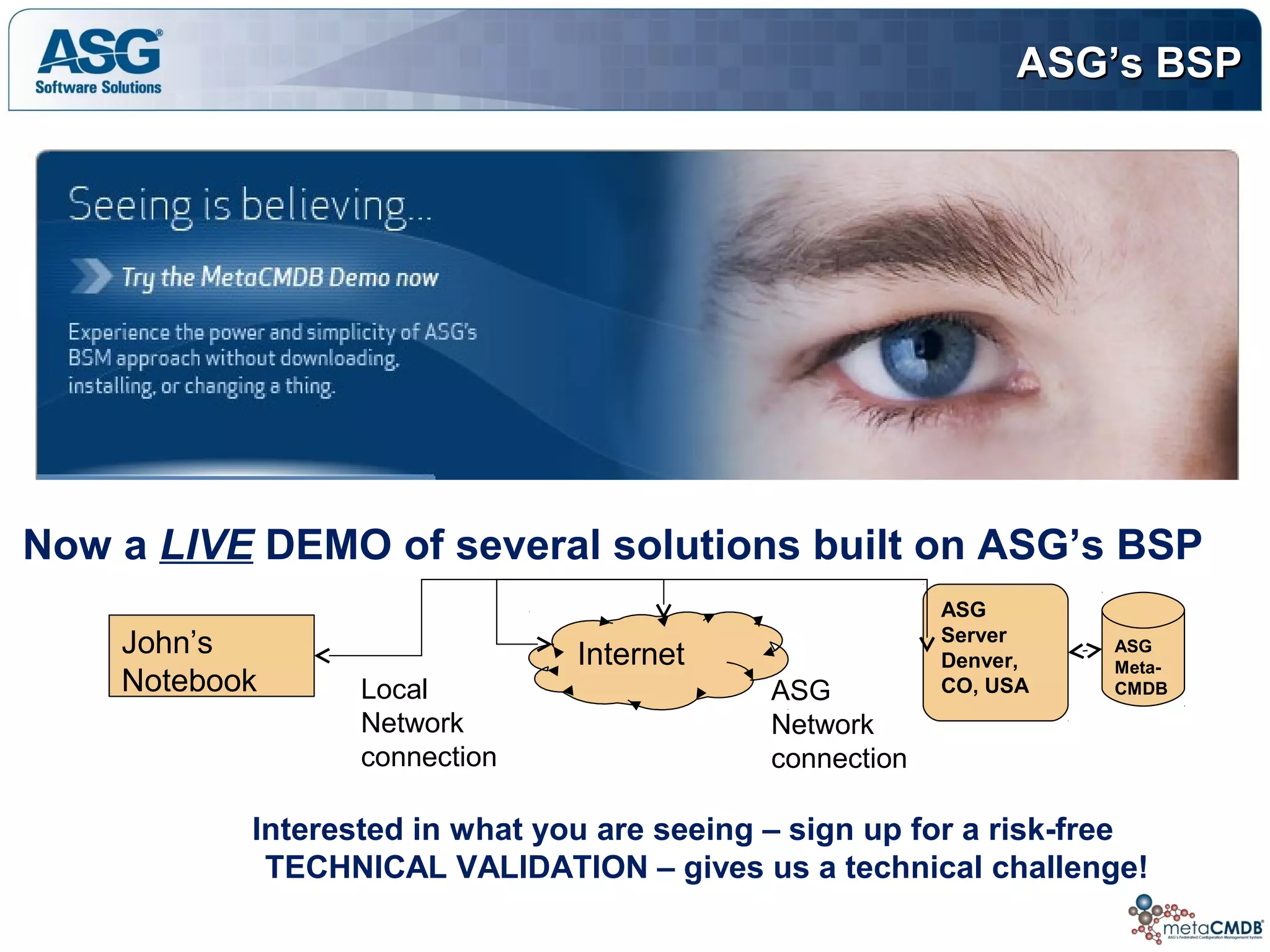 ASG’s BSPASG’s BSP
Now a LIVE DEMO of several solutions built on ASG’s BSP
John’s
Notebook
Internet
Local
Network
connection
ASG
Server
Denver,
CO, USA
ASG
Meta-
CMDBASG
Network
connection
Interested in what you are seeing – sign up for a risk-free
TECHNICAL VALIDATION – gives us a technical challenge!
 