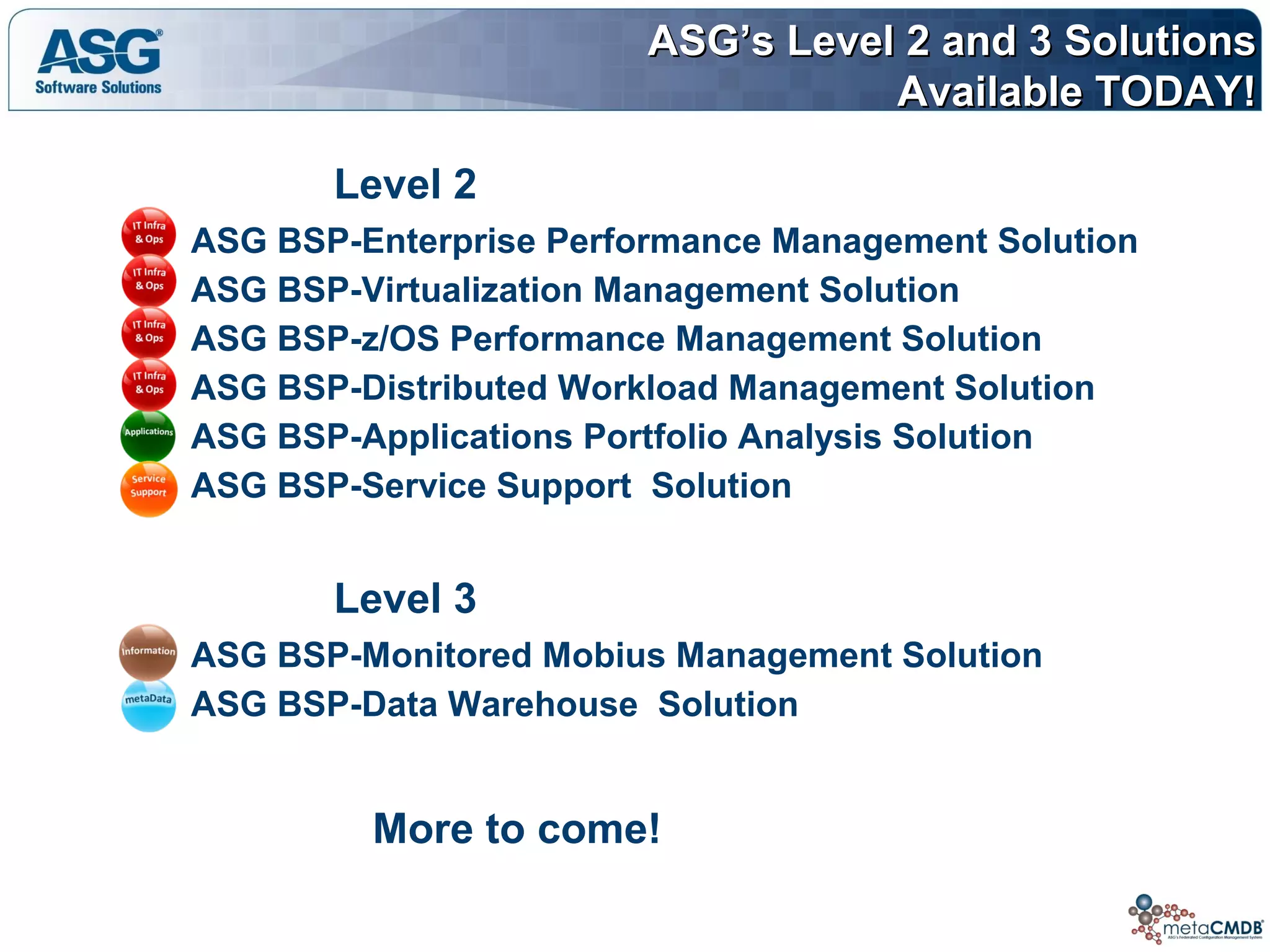 ASG’s Level 2 and 3 SolutionsASG’s Level 2 and 3 Solutions
Available TODAY!Available TODAY!
Level 2
• ASG BSP-Enterprise Performance Management Solution
• ASG BSP-Virtualization Management Solution
• ASG BSP-z/OS Performance Management Solution
• ASG BSP-Distributed Workload Management Solution
• ASG BSP-Applications Portfolio Analysis Solution
• ASG BSP-Service Support Solution
Level 3
• ASG BSP-Monitored Mobius Management Solution
• ASG BSP-Data Warehouse Solution
More to come!
 