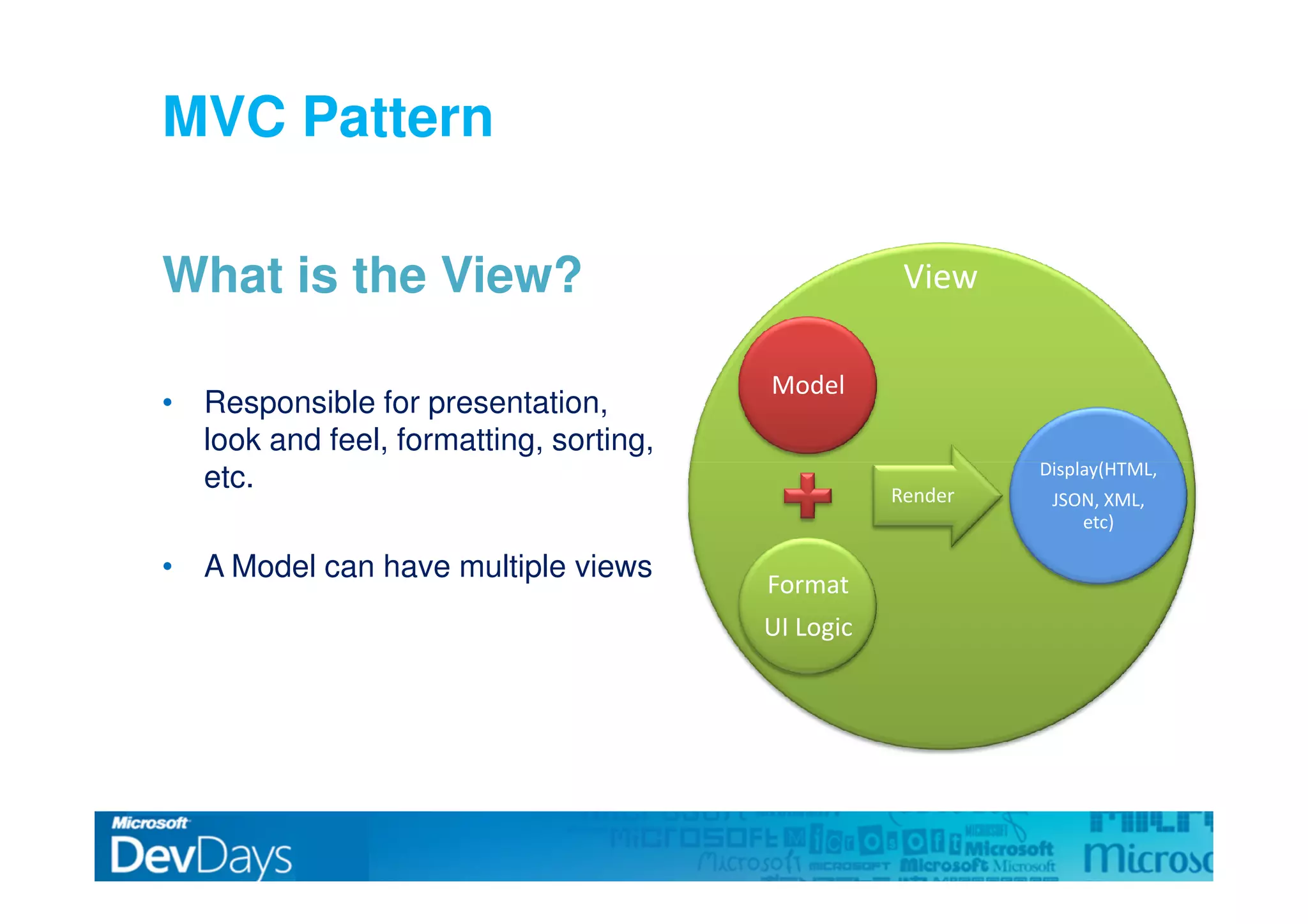 Asp.Net Mvc Dev Days09