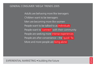 Atari Experiential Marketing Campaign