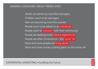 Atari Experiential Marketing Campaign