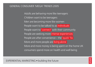 Atari Experiential Marketing Campaign