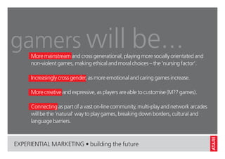 Atari Experiential Marketing Campaign