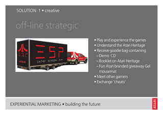 Atari Experiential Marketing Campaign