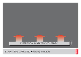 PLAN
              EXPERIENTIAL MARKETING STRATEGY


EXPERIENTIAL MARKETING • building the future
 