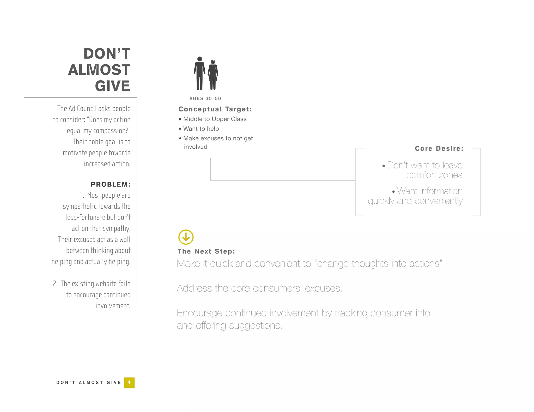 Aaron Janmohamed Portfolio 09