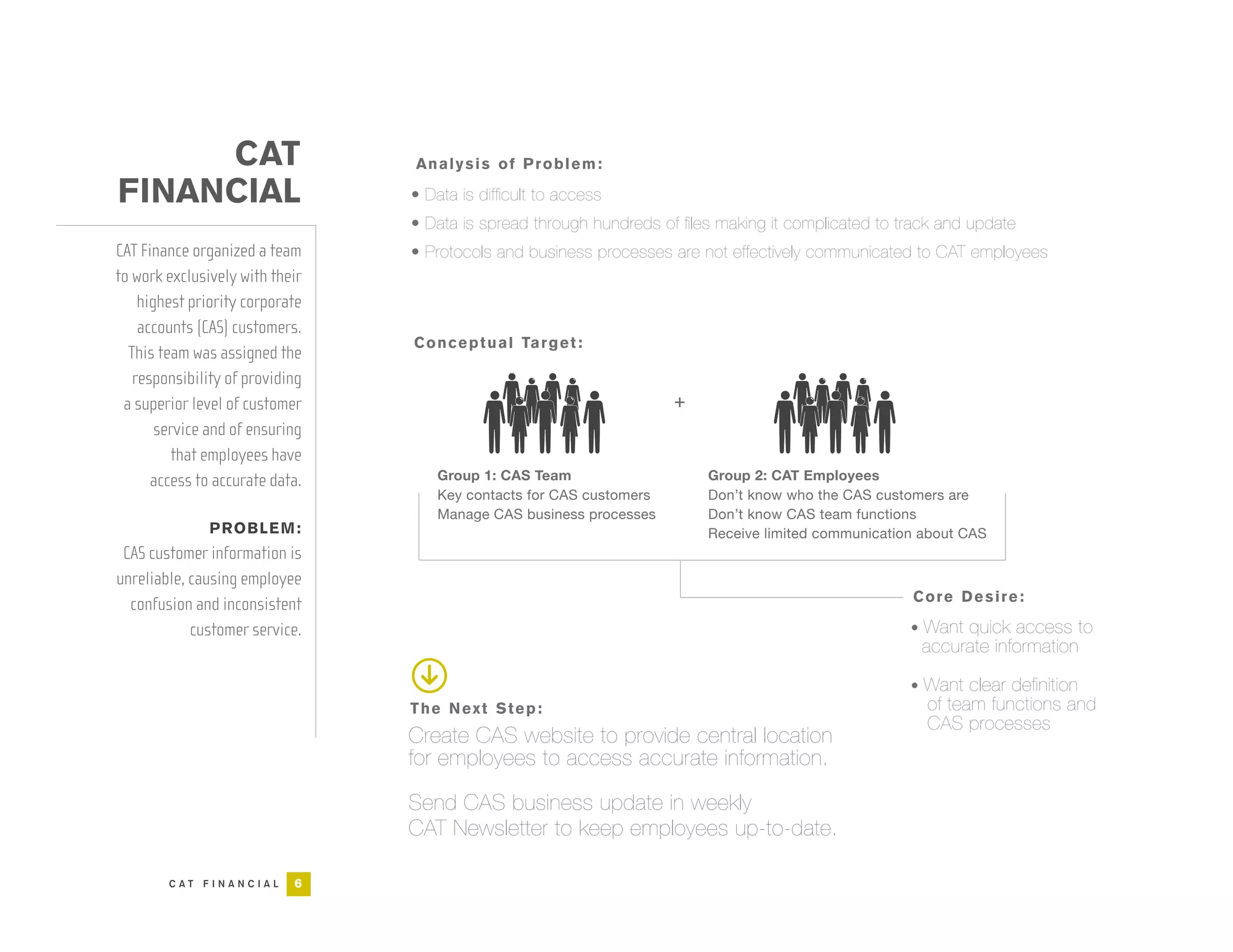 Aaron Janmohamed Portfolio 09