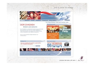 Abi's Mind Portfolio